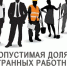 Об установлении на 2026 год допустимой доли иностранных работников, используемых хозяйствующими субъектами, осуществляющими на территории Российской Федерации отдельные виды экономической деятельности - Судиславский муниципальный округ