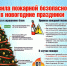 ПАМЯТКА о мерах пожарной безопасности в период новогодних и Рождественских праздничных мероприятий - Судиславский муниципальный округ