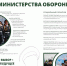 Профессия офицера — это не просто работа. Это выбор, который определяет всю дальнейшую жизнь. - Судиславский муниципальный округ