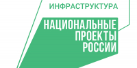 Уважаемые судиславцы! - Судиславский муниципальный округ
